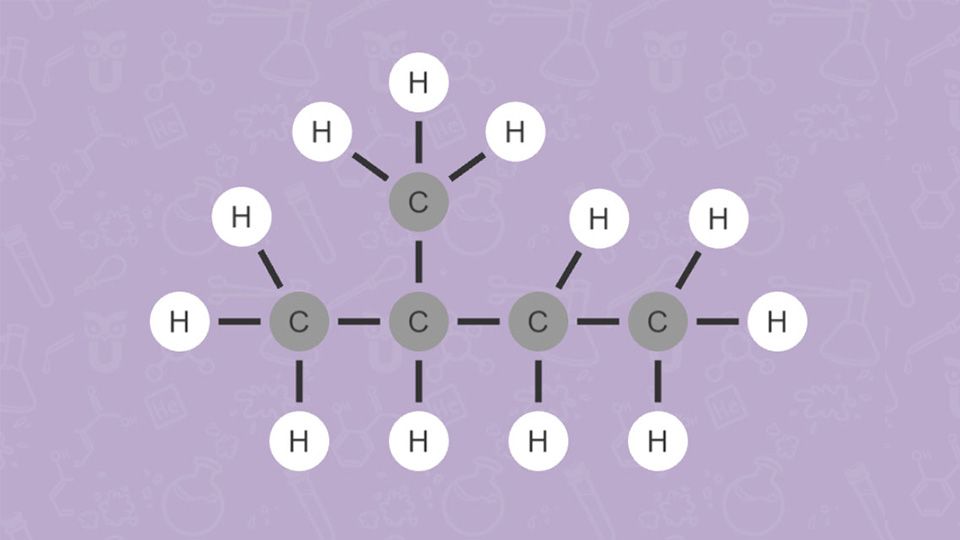 Stoffgruppen | Chemie | SchuBu