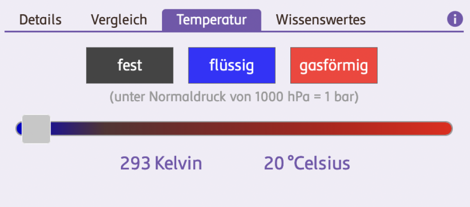 Ansicht des Temperatur-Schiebereglers